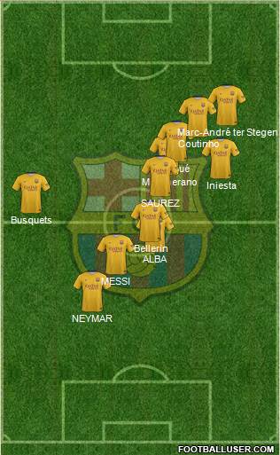 F.C. Barcelona Formation 2016