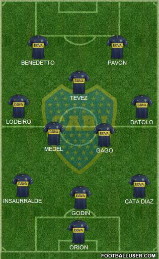 Boca Juniors Formation 2016