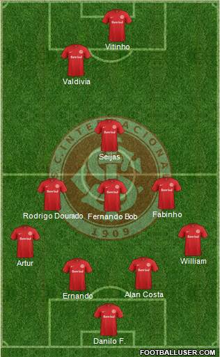 SC Internacional Formation 2016