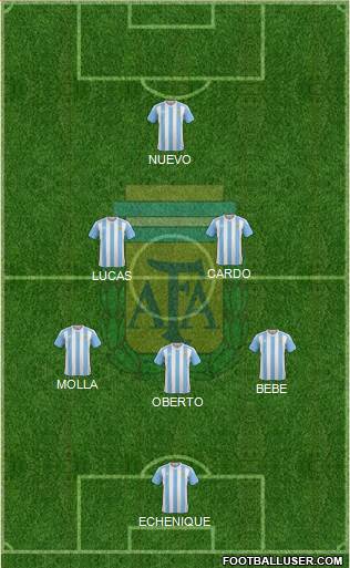 Argentina Formation 2016