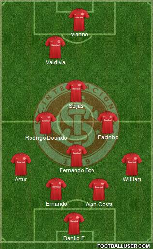 SC Internacional Formation 2016