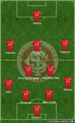 SC Internacional Formation 2016