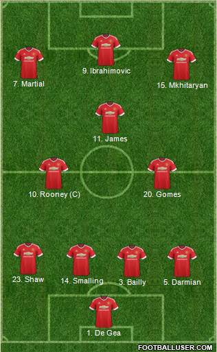 Manchester United Formation 2016