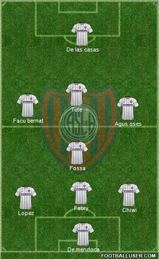 San Lorenzo de Almagro Formation 2016