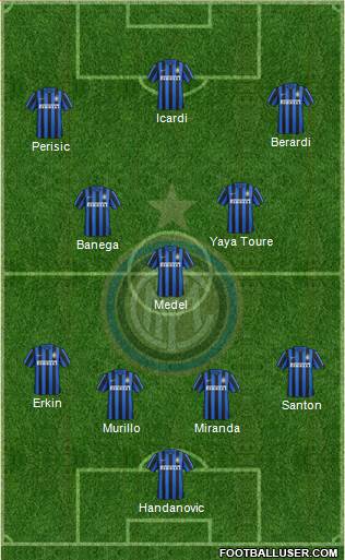 F.C. Internazionale Formation 2016