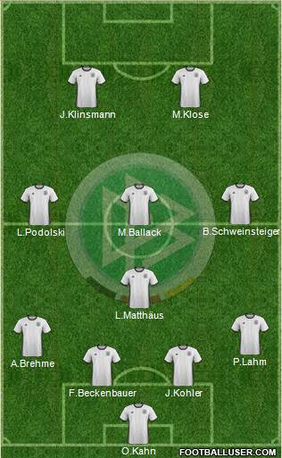 Germany Formation 2016