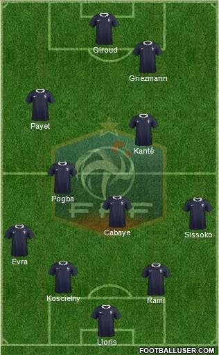 France Formation 2016