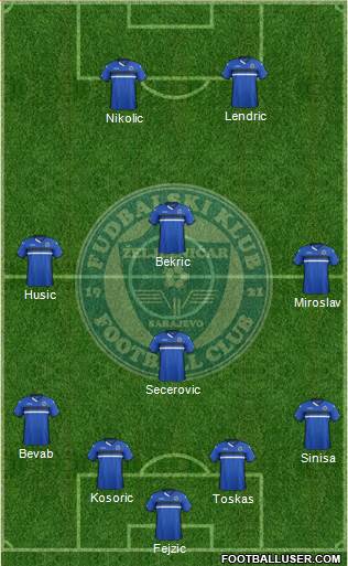 FK Zeljeznicar Sarajevo Formation 2016