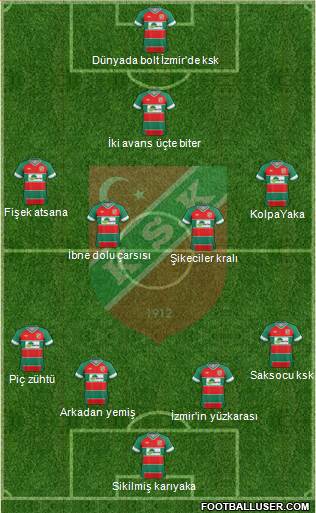 Karsiyaka Formation 2016