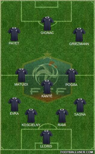 France Formation 2016