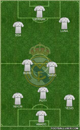 Real Madrid C.F. Formation 2016