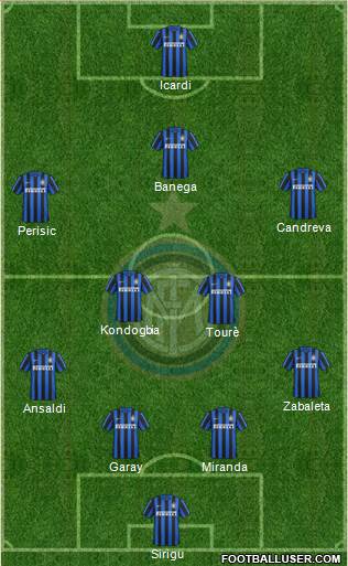 F.C. Internazionale Formation 2016