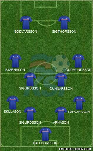 Iceland Formation 2016