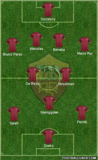 AS Roma Formation 2016