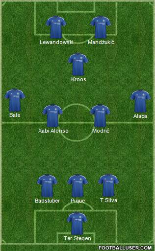 Chelsea Formation 2016