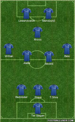 Chelsea Formation 2016