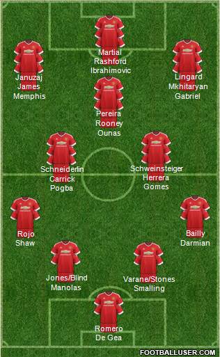 Manchester United Formation 2016