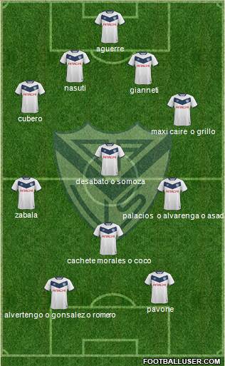 Vélez Sarsfield Formation 2016