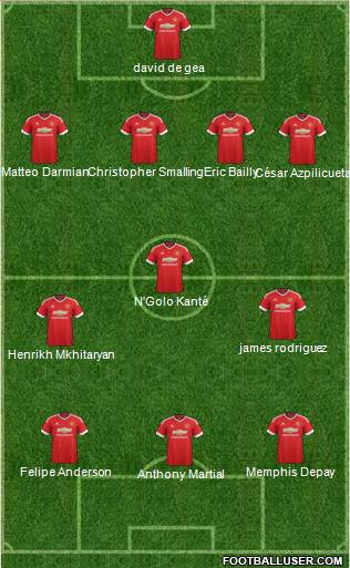 Manchester United Formation 2016
