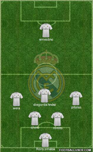 Real Madrid C.F. Formation 2016