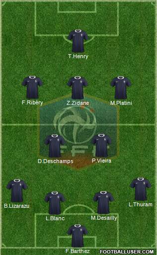 France Formation 2016