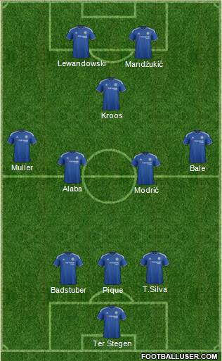 Chelsea Formation 2016