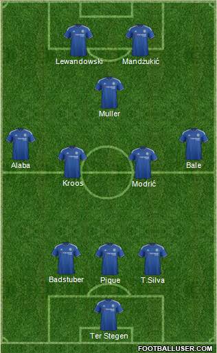 Chelsea Formation 2016