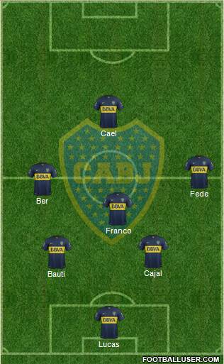 Boca Juniors Formation 2016