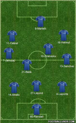 Chelsea Formation 2016