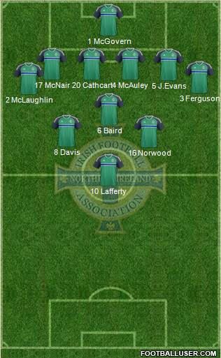 Northern Ireland Formation 2016