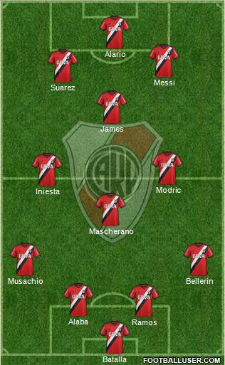 River Plate Formation 2016