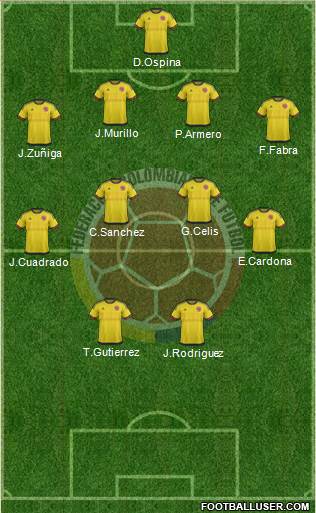 Colombia Formation 2016