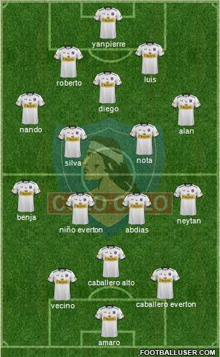 CSD Colo Colo Formation 2016