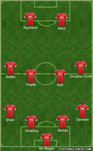 Manchester United Formation 2016