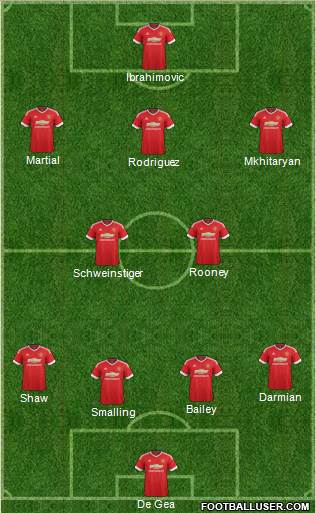 Manchester United Formation 2016
