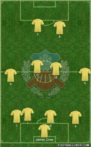 Helsingborgs IF Formation 2016