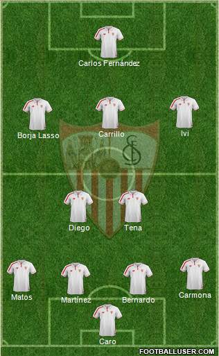Sevilla F.C., S.A.D. Formation 2016