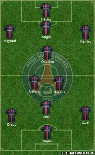 Paris Saint-Germain Formation 2016