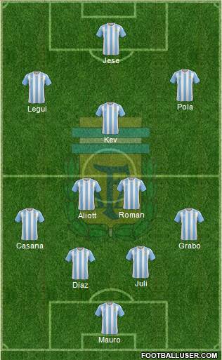 Argentina Formation 2016