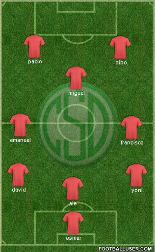 Sportivo Desamparados Formation 2016
