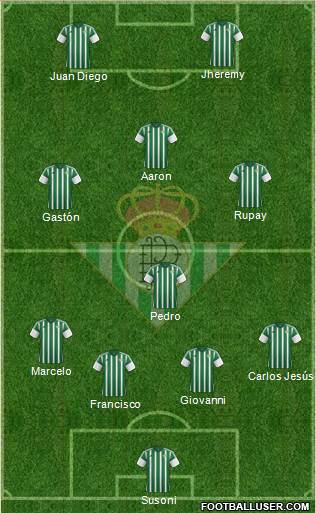 Real Betis B., S.A.D. Formation 2016