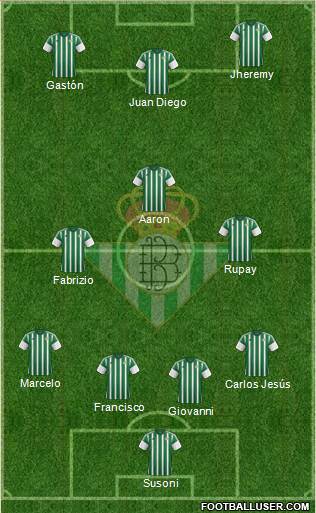 Real Betis B., S.A.D. Formation 2016