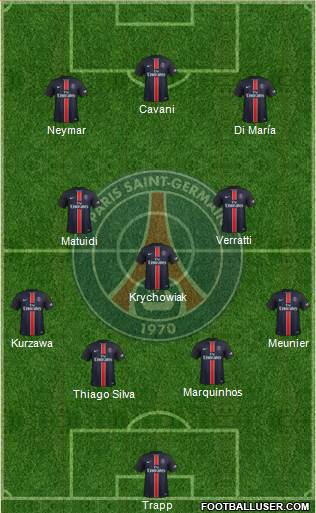 Paris Saint-Germain Formation 2016
