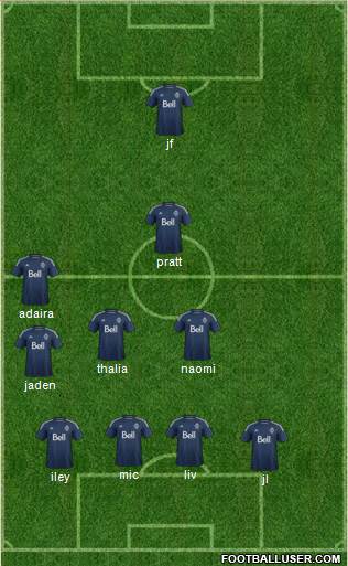 Vancouver Whitecaps FC 4-2-3-1 football formation