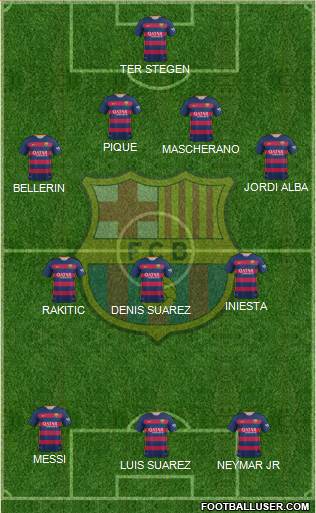 F.C. Barcelona Formation 2016