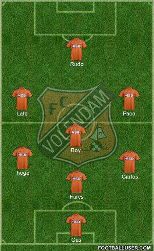 FC Volendam Formation 2016