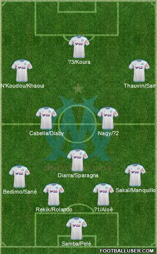 Olympique de Marseille Formation 2016