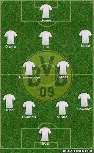 Borussia Dortmund Formation 2016