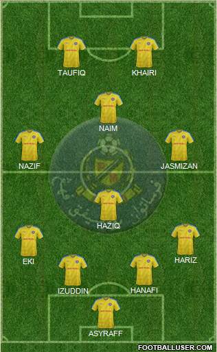 Pahang Formation 2016