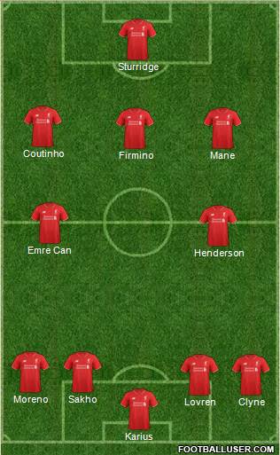 Liverpool Formation 2016